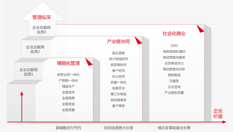 聯(lián)系我們:0731-83999021
