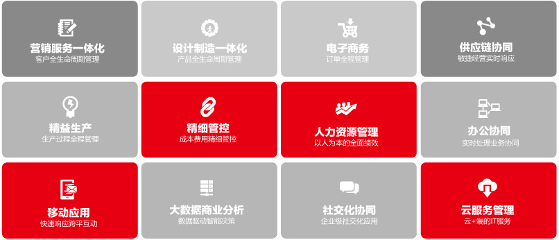 聯(lián)系我們:0731-83999021