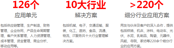 聯(lián)系我們:0731-83999021