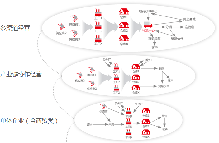 聯(lián)系我們:0731-83999021