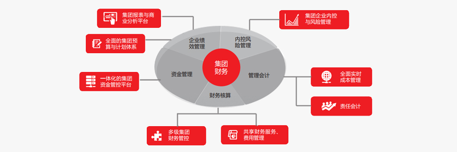 聯(lián)系我們:17570310701